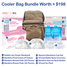 Load image into Gallery viewer, Spectra Dual S Breast Pump