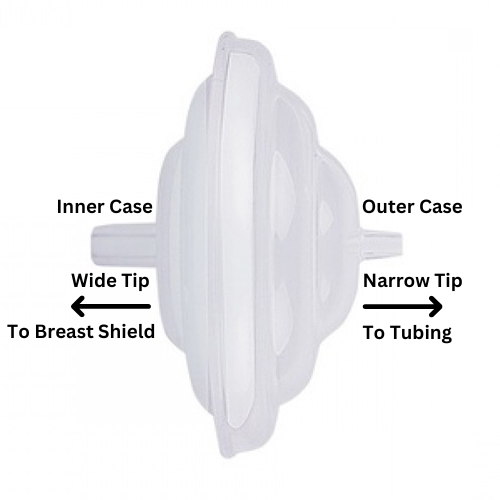 Spectra Backflow Protector