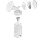 Spectra Premium Breast Shield Set