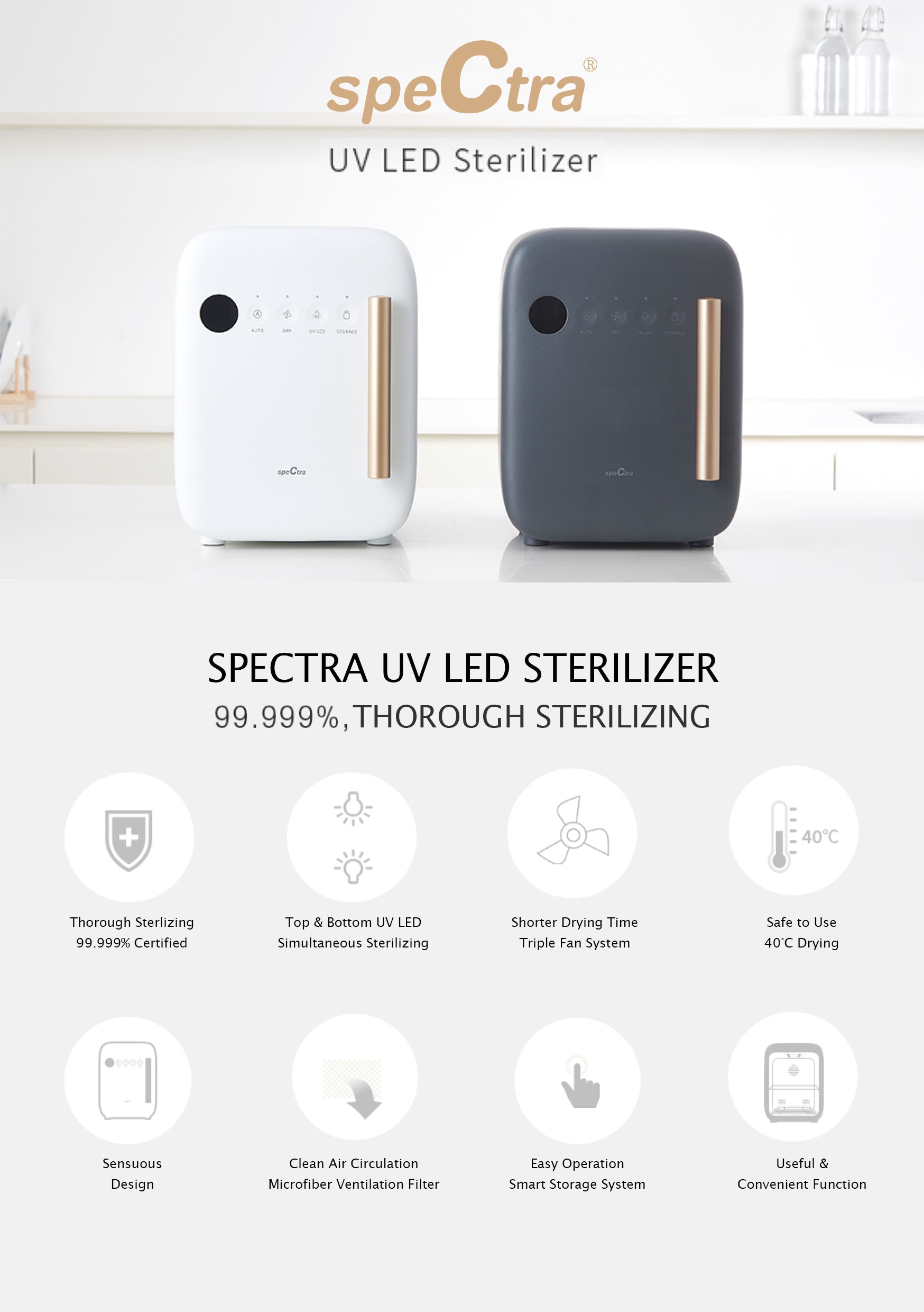 Spectra UV LED Sterilizer