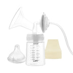Spectra Premium Breast Shield Set