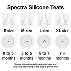 Spectra Teat for Wide Neck Bottle (Pack of 2)
