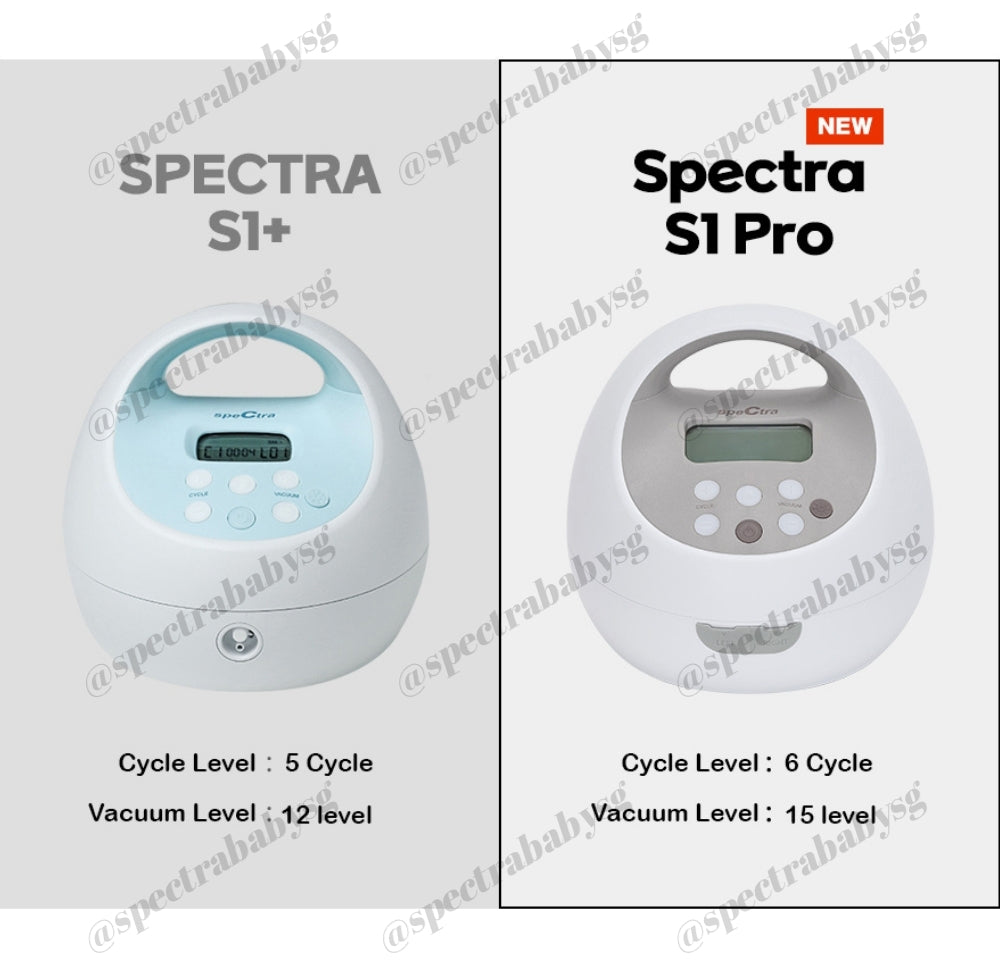 Spectra S1 Pro
