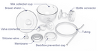 Spectra Handsfree Cup Set  (Pair)