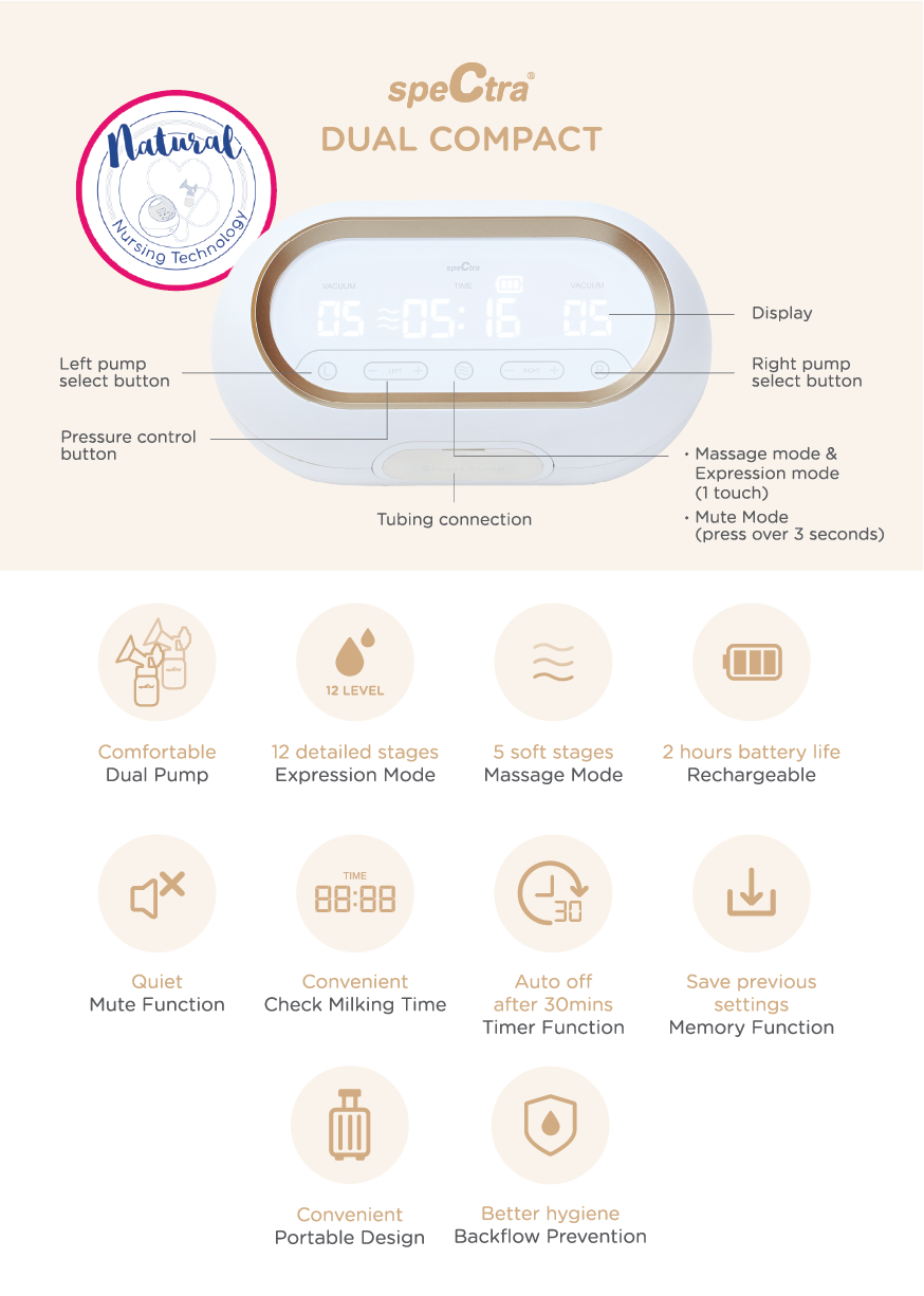 Spectra Dual Compact