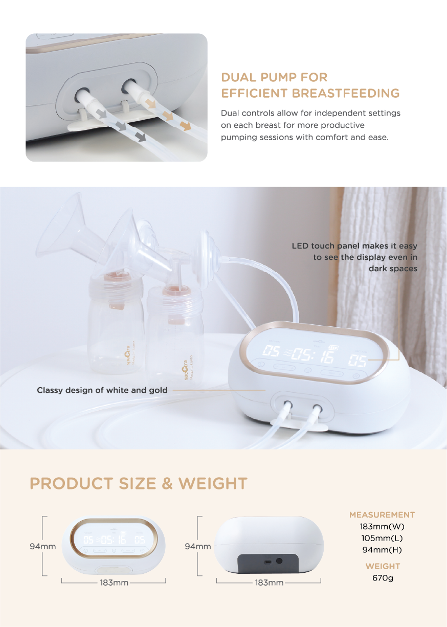 Spectra Dual Compact Portable Double Breast Pumps (Local Version