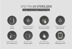 Spectra UV LED Sterilizer