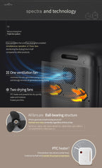 Spectra UV LED Sterilizer