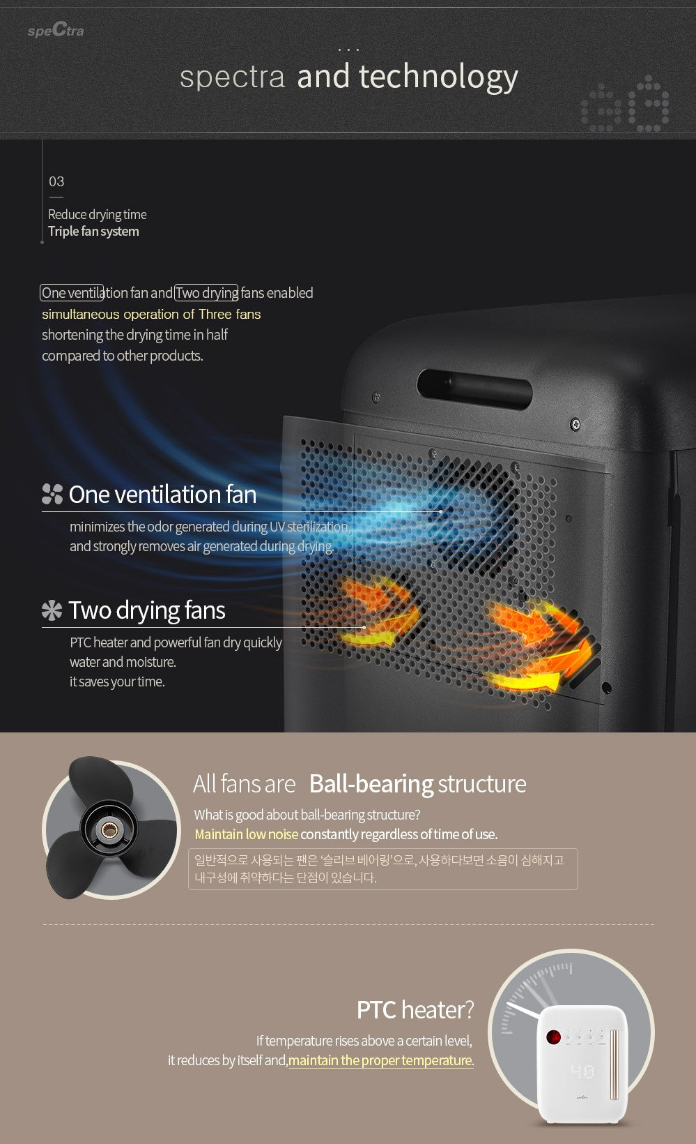 Spectra UV LED Sterilizer