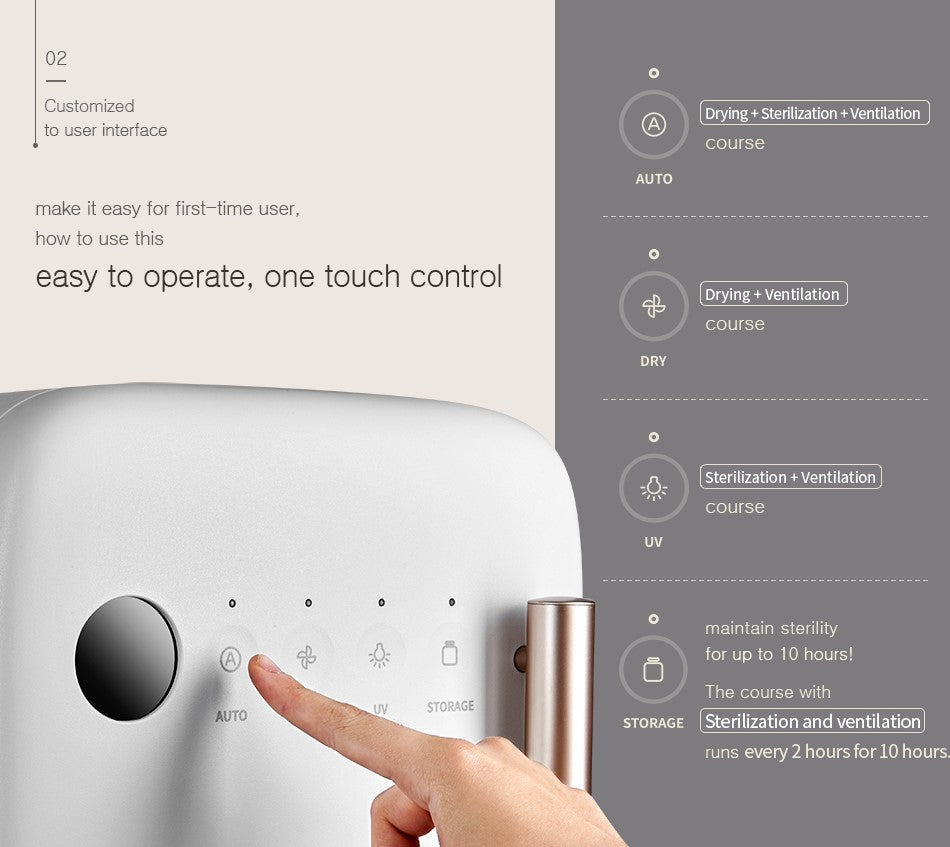 Spectra UV LED Sterilizer