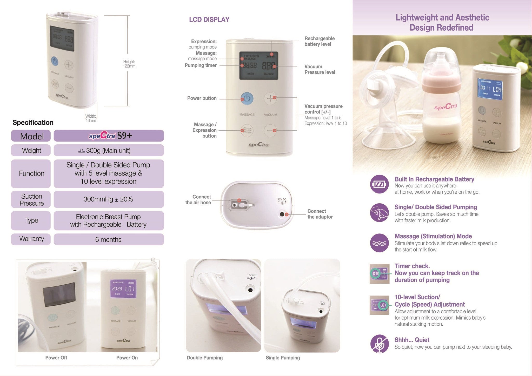 Spectra S9+ Breast Pump